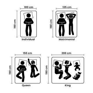 Foto 4 | Foto 4 | Colchón Individual Bio Mattress De Resortes Madrid