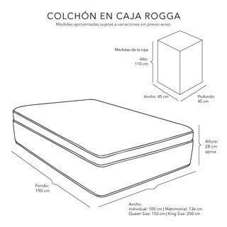 Foto 8 | Foto 8 | Rogga Colchon+almohada One+protector Cloud Gris Oxford Memory Foam Individual