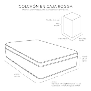 Foto 8 | Foto 8 | Rogga Colchon+almohada One+protector Cloud+sabanas Softy+edredon Homy Gris Oxford Memory Foam Individual