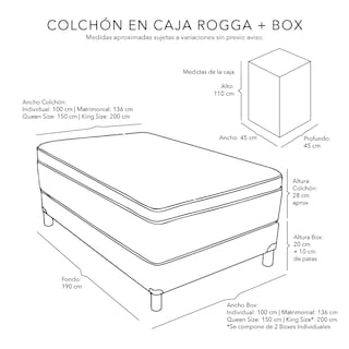 Foto 7 | Foto 7 | Colchón Rogga+Box Dicasa Color Negro Matrimonial+Sábanas Softy