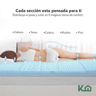 Foto 4 | Foto 4 | Colchón + Cubrecolchón Matrimonial de Espuma Memory KingsHouse