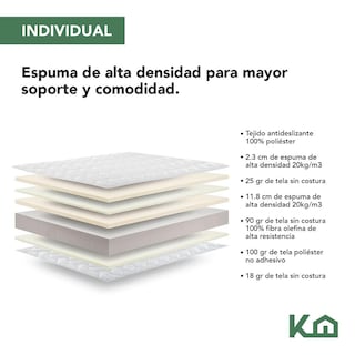 Foto 2 | Foto 2 | Colchón + Cubrecolchón Individual de Espuma Memory KingsHouse