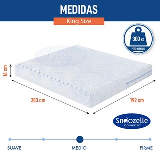 Foto 2 | Foto 2 | Snoozelle Comfort Colchón Dual En Caja, Medio Firme De Un Lado Y Medio Suave Del Otro, Espuma Alta Densidad (matrimonial)