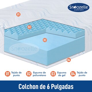 Foto 3 | Foto 3 | Snoozelle Comfort Colchón Dual En Caja, Medio Firme De Un Lado Y Medio Suave Del Otro, Espuma Alta Densidad (matrimonial)