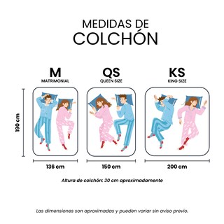 Foto 8 | Foto 8 | Colchón Spring Air Cantabria Color Azul King Size + Protector Trinity + Sábanas Trinity