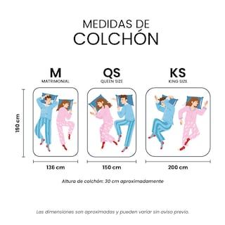 Foto 7 | Foto 7 | Colchón Spring Air Cantabria Color Azul King Size