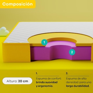 Foto 5 | Foto 5 | Colchón Individual  Nooz Original En Caja 20 Cm + 2 Almohadas Essential