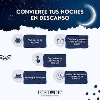 Foto 2 | Foto 2 | Colchón Matrimonial Restonic Firmeza Antiácaros 2 Piezas