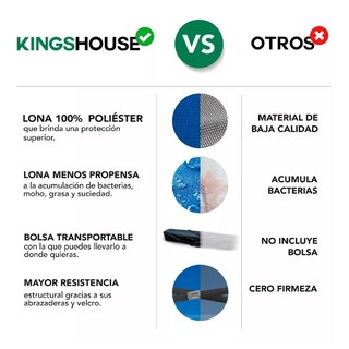 Foto 8 | Foto 8 | Toldo Plegable KingsHouse 293416 color Verde 3x4.5 m + Bolsa de Transporte
