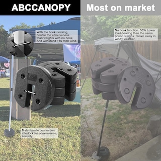 Foto 2 | Foto 2 | Pesas de Toldo Abccanopy Paquete De 4 - Venta Internacional