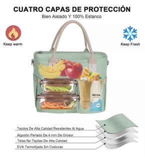 Foto 5 | Foto 5 | Lonchera Térmica Bolsa De Almuerzo Portátil Fiambrera 16l Verde Claro