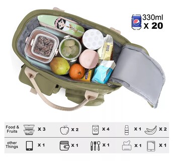 Foto 4 | Foto 4 | Lonchera Térmica Bolsa De Almuerzo Portátil Fiambrera 16l Verde Militar
