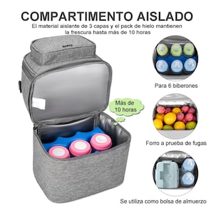 Foto 3 | Foto 3 | Mochila Porta Biberones Hielera Leche Materna Bolsa Térmica Belug, Gris