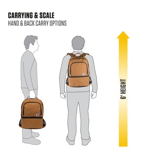 Foto 4 | Foto 4 | Mochila Térmica Carhartt Gear B0000545 Con Aislamiento Para 24 Latas - Venta Internacional.