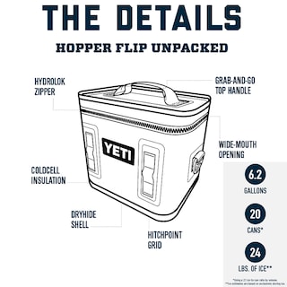 Foto 2 | Foto 2 | Nevera Portátil Yeti Hopper Flip 18 Sandstone Pink 20l - Venta Internacional.