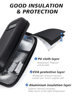 Foto 5 | Foto 5 | Estuche De Viaje Para Enfriador De Insulina Youshares Con Pantalla De Temperatura - Venta Internacional.