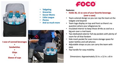 Foto 2 | Foto 2 | Mochila Térmica Foco Buffalo Bills 24 Litros Impermeable 36 Latas - Venta Internacional.