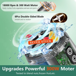 Foto 2 | Foto 2 | Licuadora Portátil Vaeqozva 24 Oz/700 Ml 300 W Recargable Por Usb - Venta Internacional.