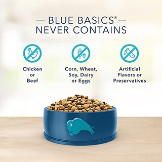 Foto 7 | Foto 7 | Alimento Para Perros Blue Buffalo Basics Para El Cuidado De La Piel Y El Estómago, 5 Kg, Cordero - Venta Internacional.