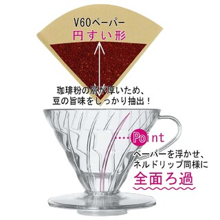 Foto 2 | Foto 2 | Gotero de Café Hario V60 de Plástico Tamaño 03 de 1 a 6 Tazas Transparente - Venta Internacional