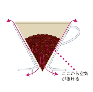 Foto 3 | Foto 3 | Gotero de Café Hario V60 de Plástico Tamaño 03 de 1 a 6 Tazas Transparente - Venta Internacional
