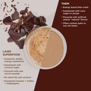 Foto 7 | Foto 7 | Moca Con Leche Instantánea Laird Superfood Con Adaptógenos Bolsa De 250 Ml - Venta Internacional.