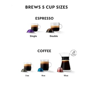 Foto 4 | Foto 4 | Cafetera Nespresso Vertuo Next Delonghi - Venta Internacional