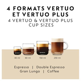 Foto 3 | Foto 3 | Máquina De Café Y Espresso Nespresso Vertuoplus Breville - Venta Internacional.