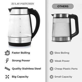 Foto 5 | Foto 5 | Hervidor Eléctrico Zulay Kitchen Fast-boiling 1.7l 1500w Negro - Venta Internacional.