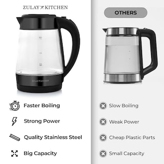 Foto 5 | Foto 5 | Hervidor Eléctrico Zulay Kitchen Fast-boiling 1.7l 1500w Negro - Venta Internacional.