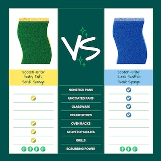 Foto 7 | Foto 7 | Scrub Sponge Scotch-brite Heavy Duty 12 Esponjas De Cocina - Venta Internacional.