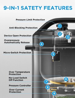 Foto 5 | Foto 5 | Olla A Presión Eléctrica Midea 6l 12 En 1 Con 12 Presets Ss - Venta Internacional.