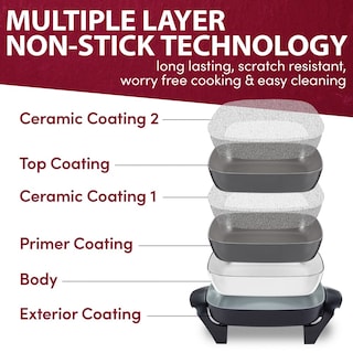 Foto 2 | Foto 2 | Sartén Eléctrica Elite Gourmet Eg2212 Ceralast™ Sin Pfas - Venta Internacional.