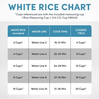 Foto 7 | Foto 7 | Arrocera Y Vaporera Aroma Arc-390ngp 4.7l - Venta Internacional.