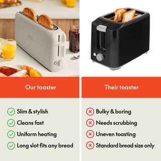 Foto 5 | Foto 5 | Toaster Bella 2 Rebanadas Slim Se Adapta A La Leche De Avena Anywhere™ De 900 W - Venta Internacional.