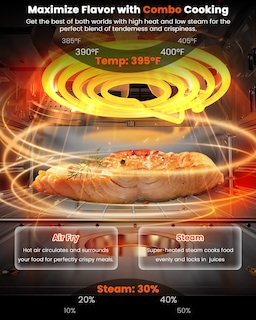 Foto 4 | Foto 4 | Horno Tostador Nuwave de Acero Inoxidable-Venta Internacional