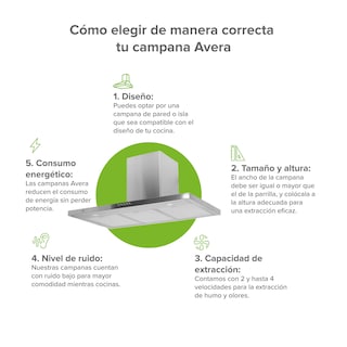 Foto 8 | Foto 8 | Campana de Cocina de Pared 90 cm Acero inoxidable Tipo T AVERA CEV90B