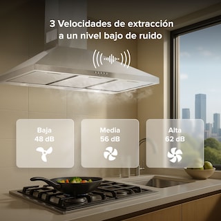 Foto 5 | Foto 5 | Campana de Pared Avera Cep90 Blanca para Cocina Piramidal 90 cm 3 Velocidades