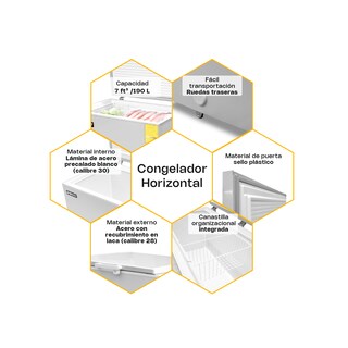 Foto 5 | Foto 5 | Congelador Horizontal Rhino, 7 Pies (190l), Congeco-7