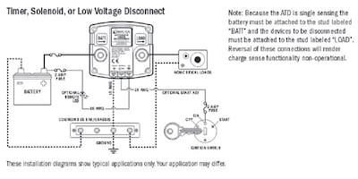 Foto 5 | Foto 5 | Temporizador De Solenoide Blue Sea Systems 7615 120a 12vdc Atd - Venta Internacional.