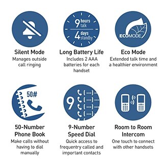 Foto 6 | Foto 6 | Teléfono Inalámbrico Panasonic Kx-tgc350b con Bloqueo de Llamadas - 1 Teléfono - Venta Internacional