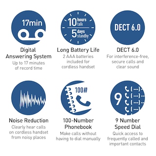 Foto 7 | Foto 7 | Teléfono Panasonic Kx-tgf852b Bloqueo De Llamadas - Venta Internacional