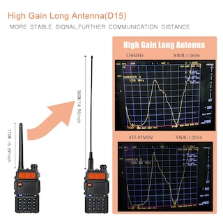 Foto 2 | Foto 2 | Walkie Talkie Baofeng Uv-5r Radioaficionado Portátil De Largo Alcance Paquete De 2 - Venta Internacional.