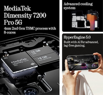 Foto 2 | Foto 2 | Smartphone Nothing Phone 2A 5G Desbloqueado 8 GB de RAM 128 GB de ROM - Venta Internacional