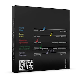 Foto 2 | Foto 2 | Juego Completo De Cuerdas Para Violín Thomastik-infeld Pi100 Peter Infeld 4/4 - Venta Internacional.