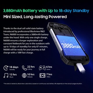 Foto 4 | Foto 4 | Smartphone Blackview N6000 Mini 16 Gb+256 Gb Android 13