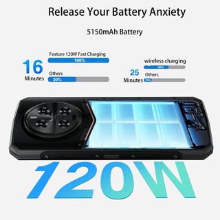 Foto 5 | Foto 5 | Teléfono Móvil Doogee Dk10 5g 32gb Ram 512gb Rom 6.67'' Fhd+ - Venta Internacional.