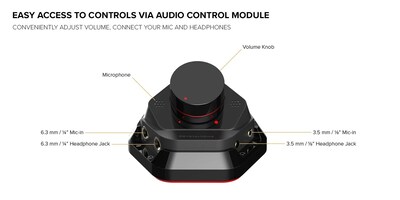 Foto 7 | Foto 7 | Tarjeta De Sonido Creative Sound Blaster Ae-7 Hi-res Interna - Venta Internacional.