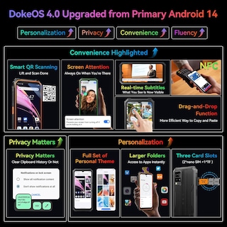 Foto 5 | Foto 5 | Smartphone Blackview Bv4800 Pro, 12 Gb De Ram, 128 Gb De Rom, Cámara De 16 Mp - Venta Internacional.