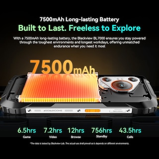 Foto 7 | Foto 7 | Smartphone Blackview Bl7000 5g 24 Gb+256 Gb/2 Tb 6,78 Pulgadas Android 15 - Venta Internacional.